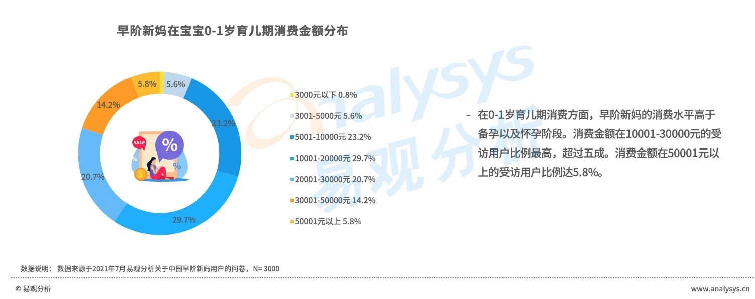 产品经理，产品经理网站